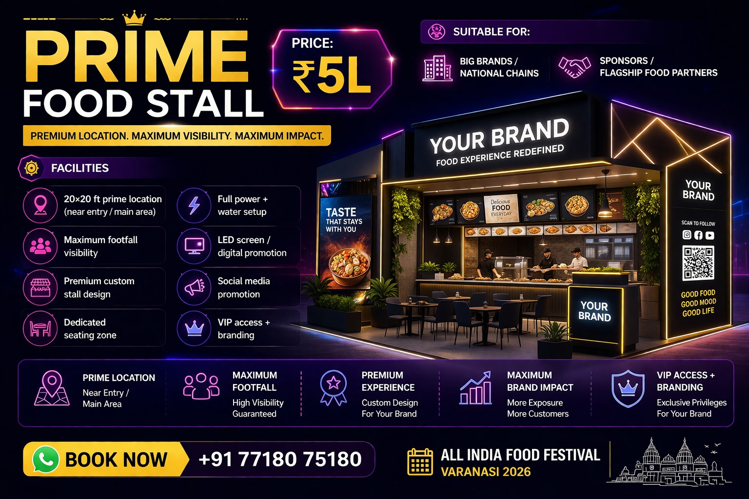Food Stall Booking Open – All India Food Festival Varanasi 2026